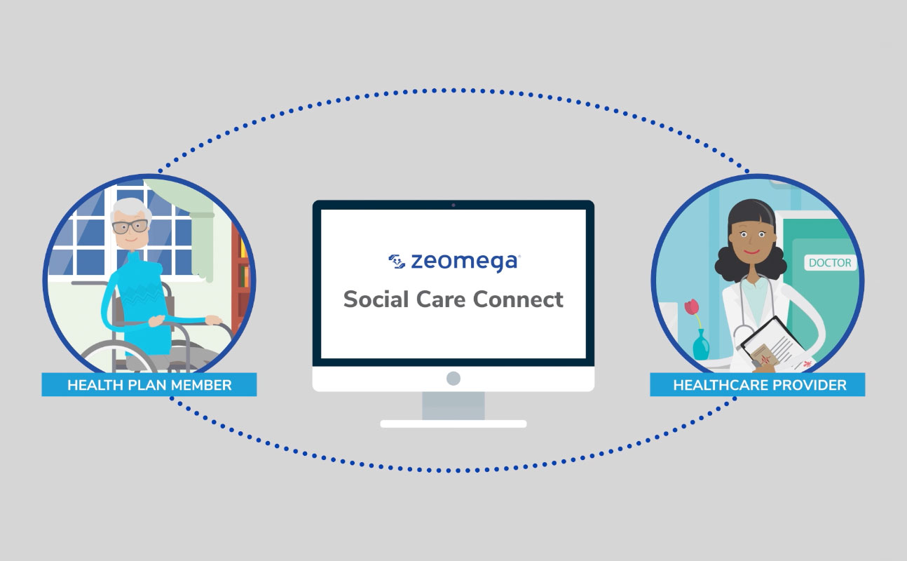 Social Care Connect: Closed Loop Referral Solution - Video