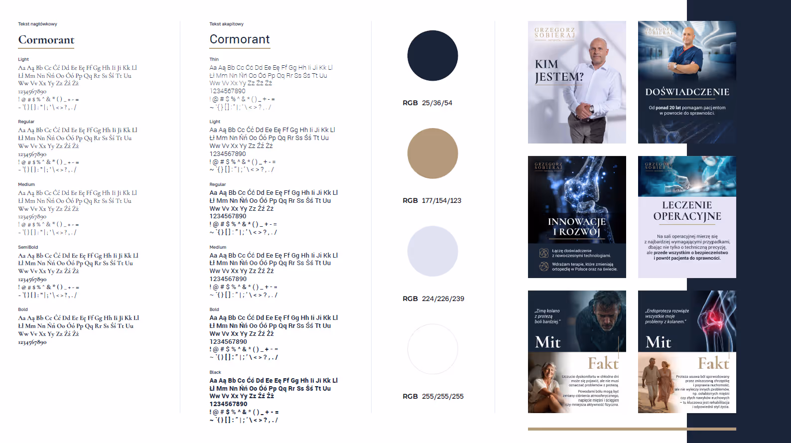 Grzegorz Sobieraj book