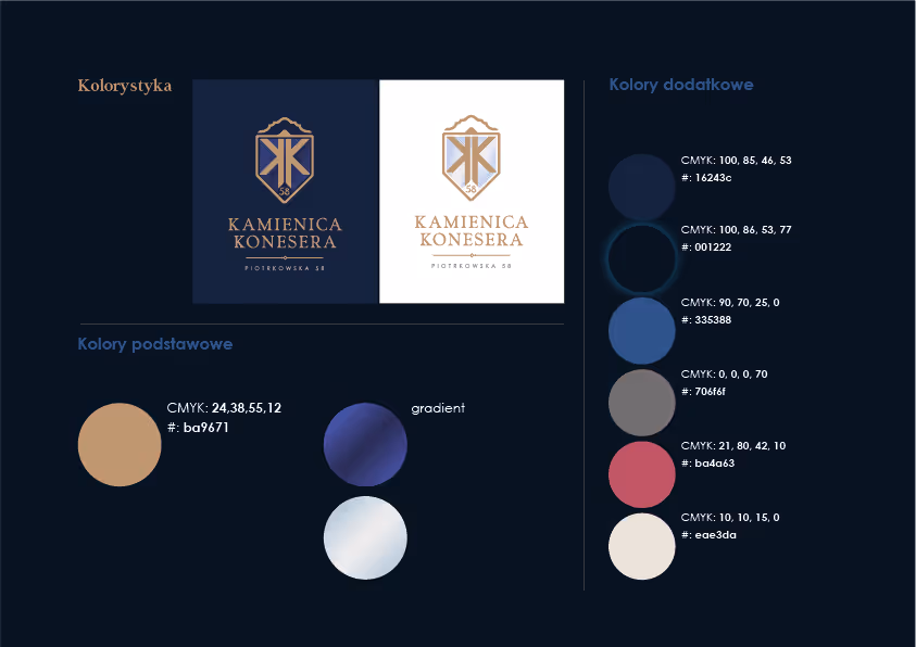 kamienica konesera oficyna book 7