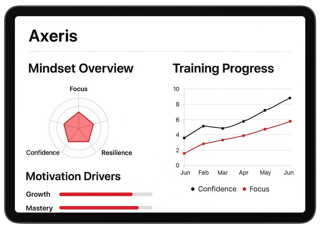 Dashboard Preview Image