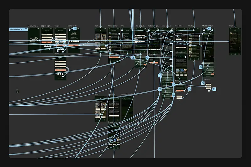 A overlook of figma pototyping the app for user test