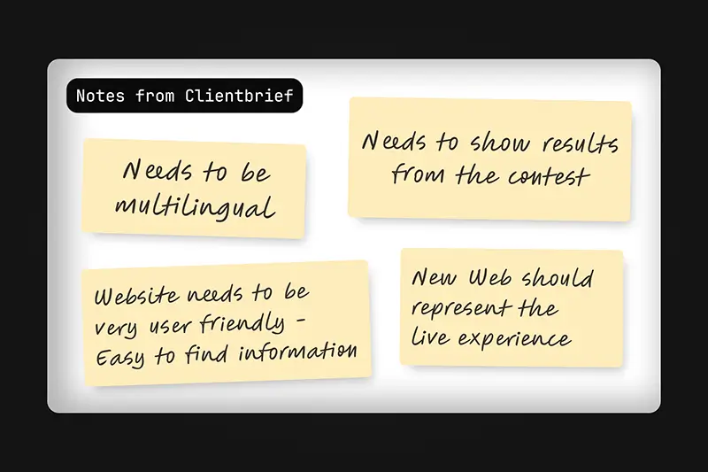 Post-it noes from client meetings