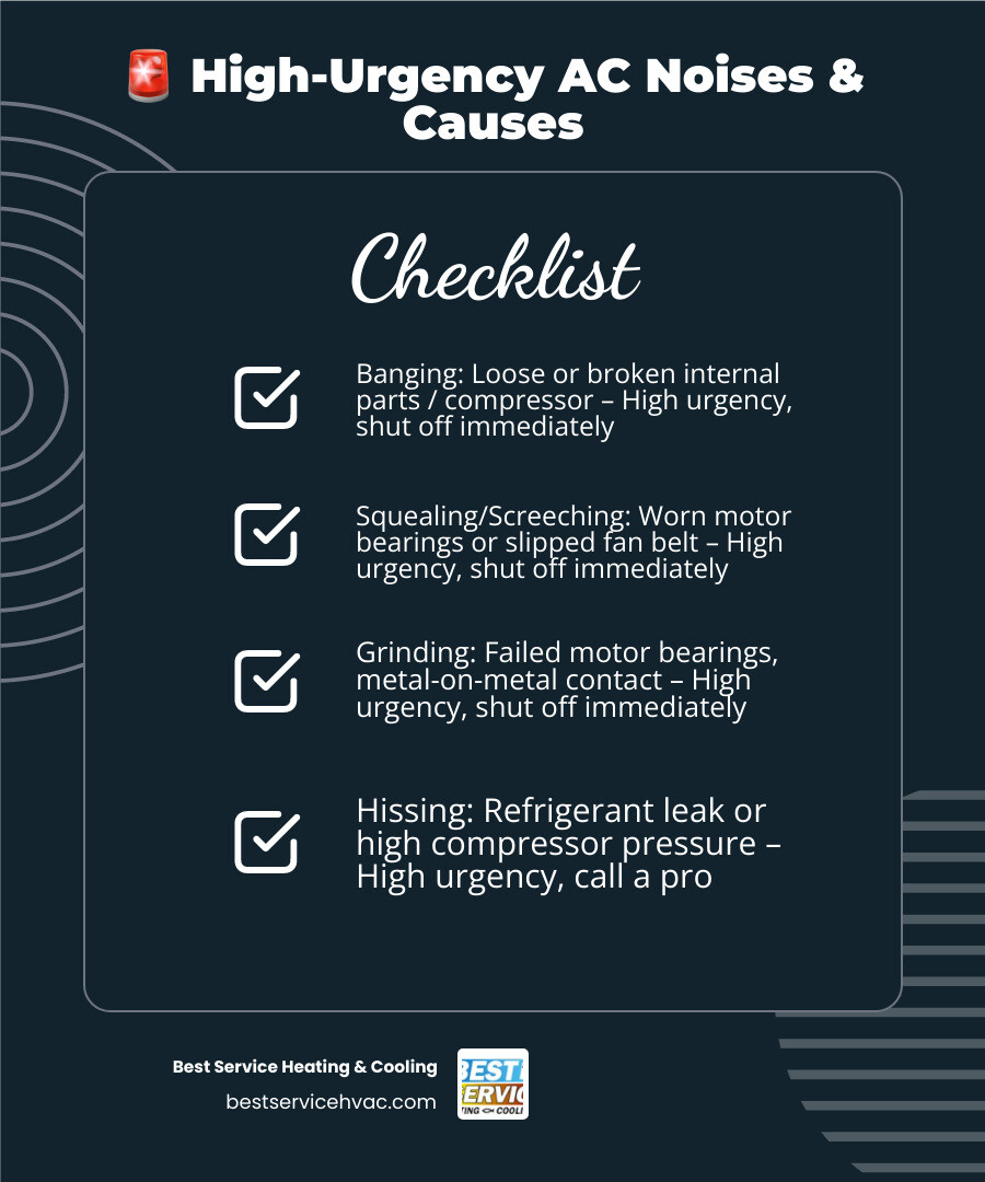 Common AC noises, their causes, and urgency levels — a homeowner's diagnostic infographic - ac making strange noises what Common AC noises, their causes, and urgency levels — a homeowner's diagnostic infographic - ac making strange noises what