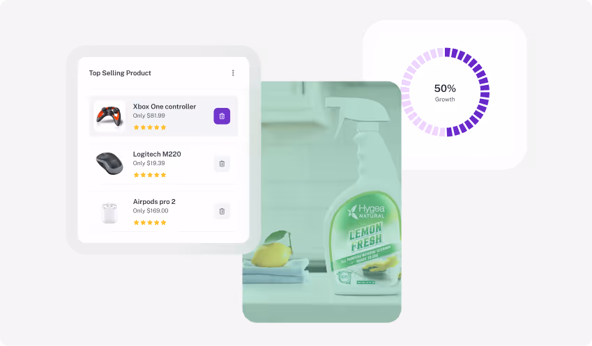Dashboard showing top selling products with images and prices, a 50% growth circular progress chart, and a lemon fresh cleaning spray bottle with lemons on a counter.