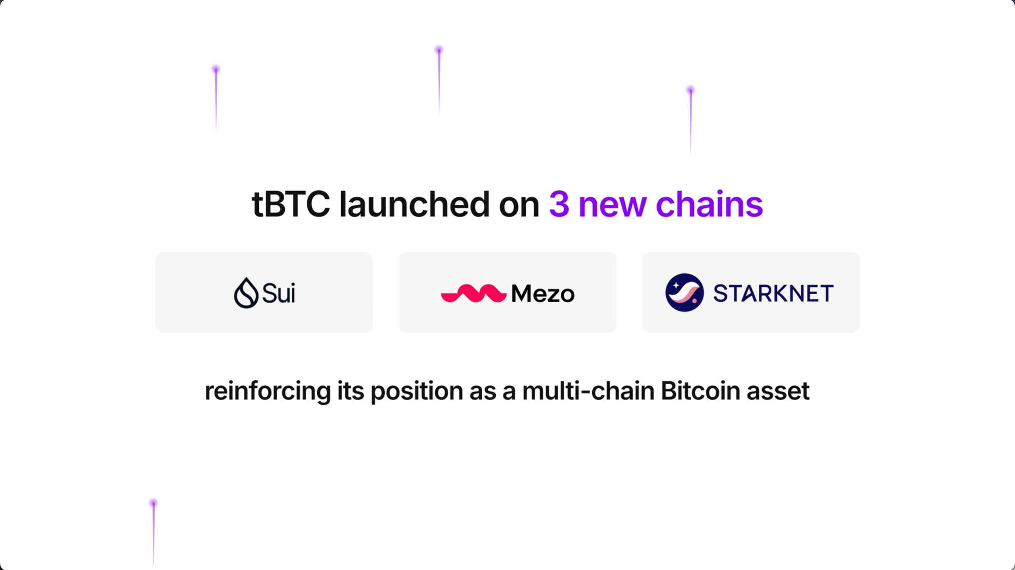 tBTC 2025 in Review - Chains Launched | Threshold Network