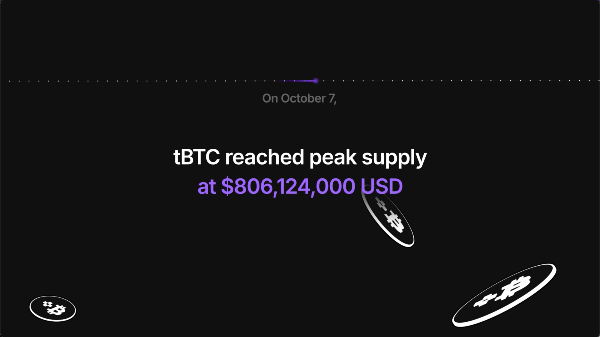 tBTC 2025 in Review - Peak Supply | Threshold Network