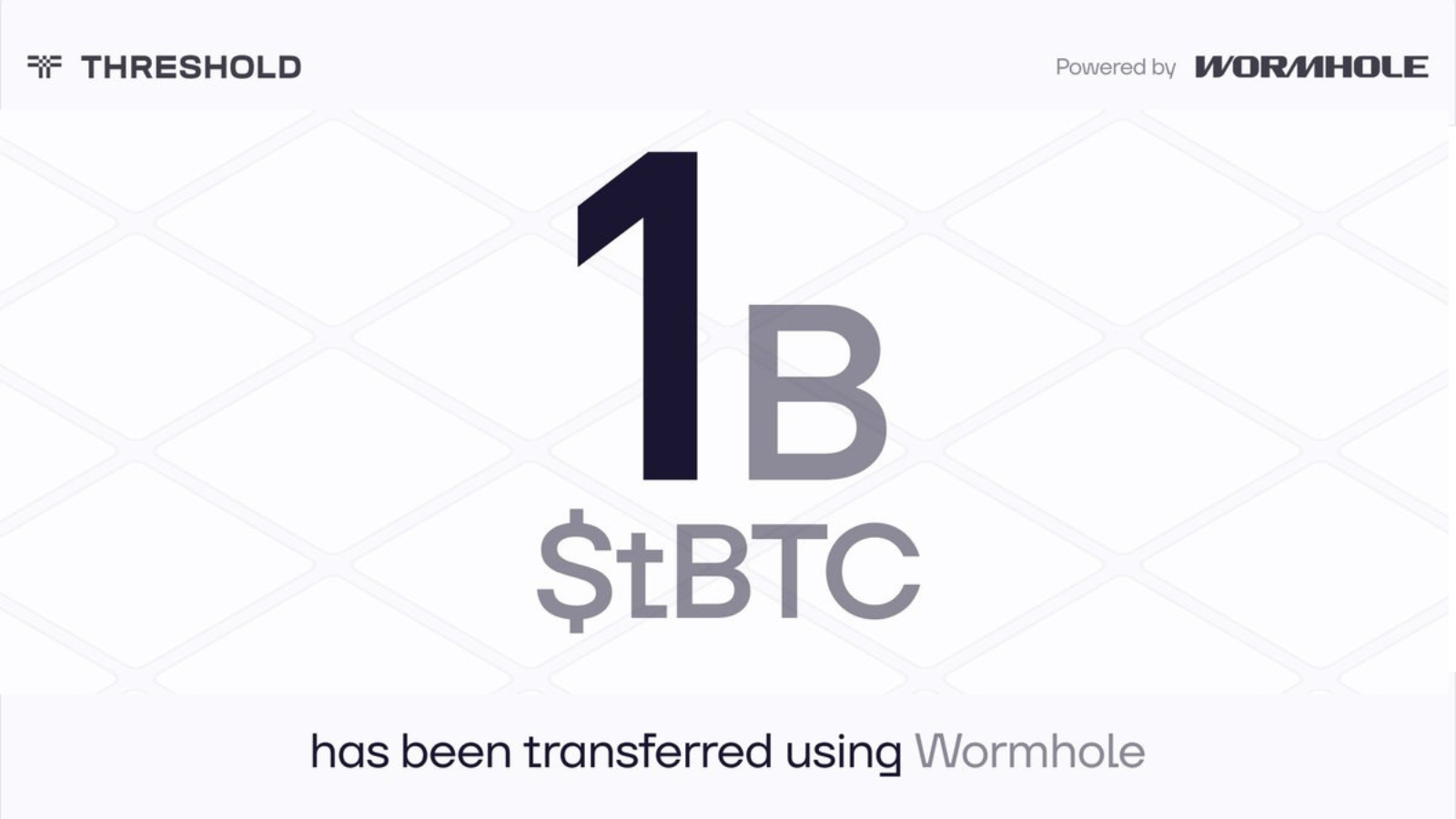 1 Billion tBTC Moved via Wormhole  | Threshold Network
