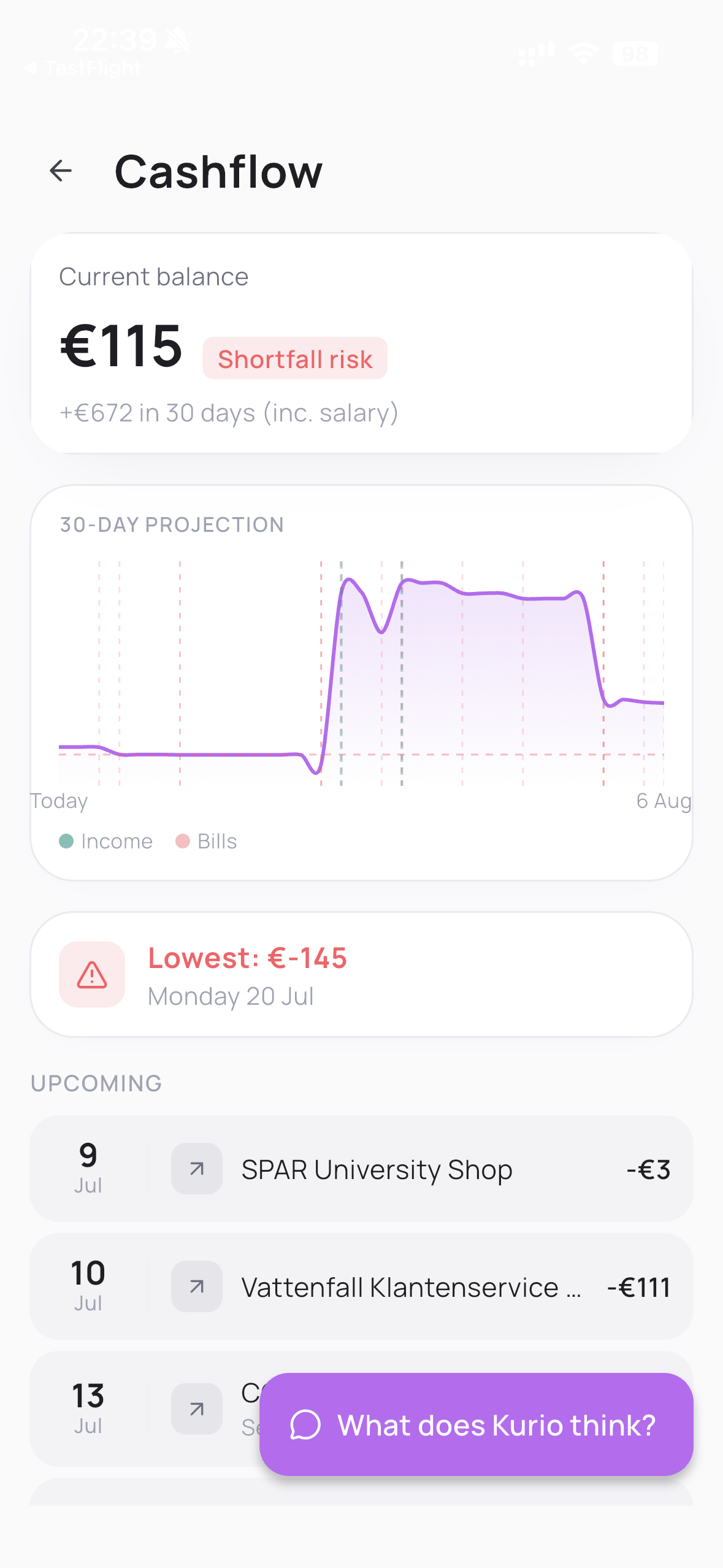 Kurio cashflow — 30-day balance projection