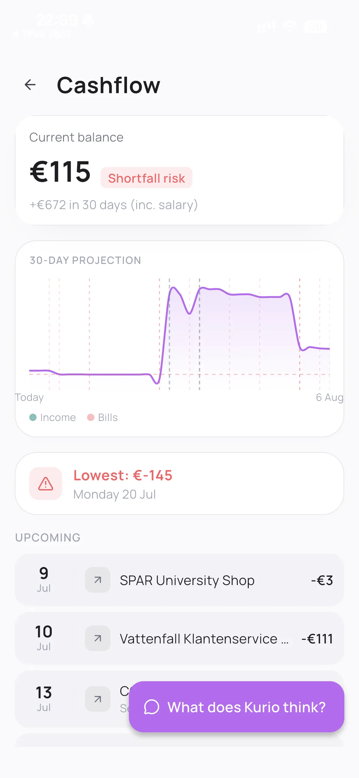Kurio cashflow — 30-day balance projection