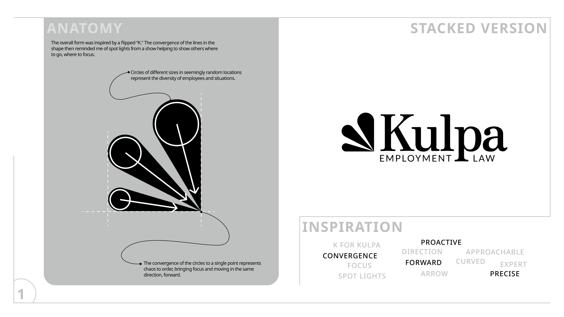 Concept Design Development for Kulpa Law Logo showing anatomy of custom fleur icon