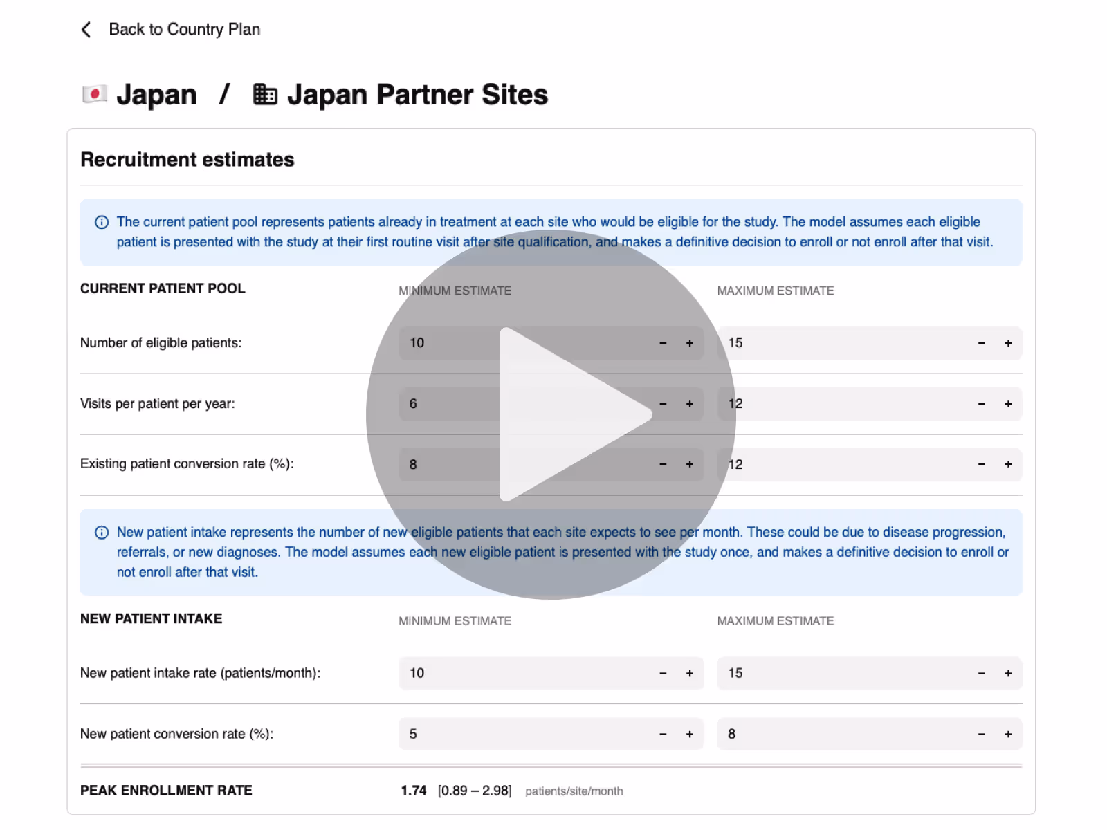 A preview image of a video showing how to include site feasibility data into the plan