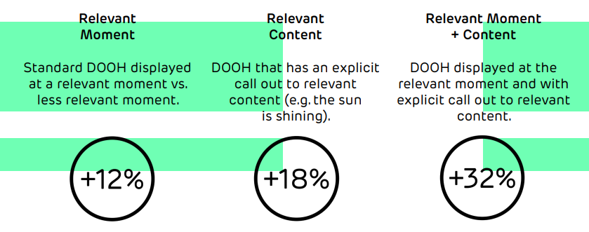 Resultaten van onderzoek