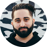 About Team Card Image