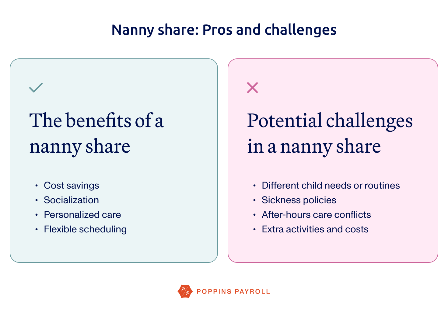 nanny share: pros and challenges