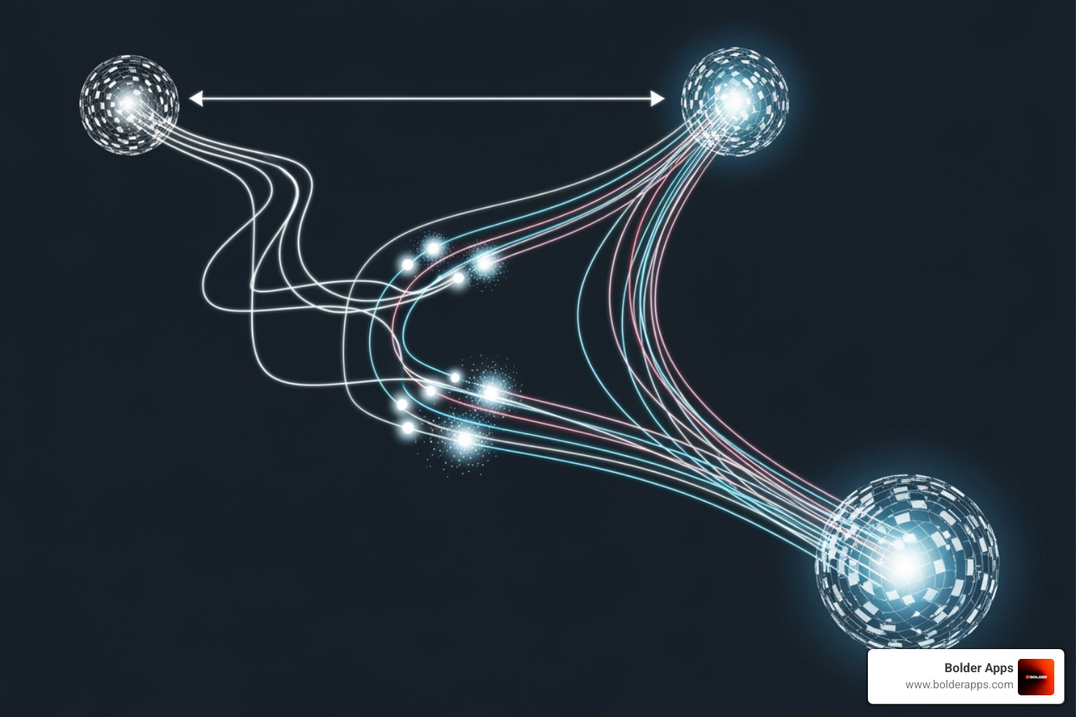Diagram illustrating React Native's New Architecture with Fabric, TurboModules, and JSI replacing the old bridge for direct communication with native modules - Flutter vs. React Native in 2026: Why the 'New Architecture' and Impeller 2.0 Changed Everything