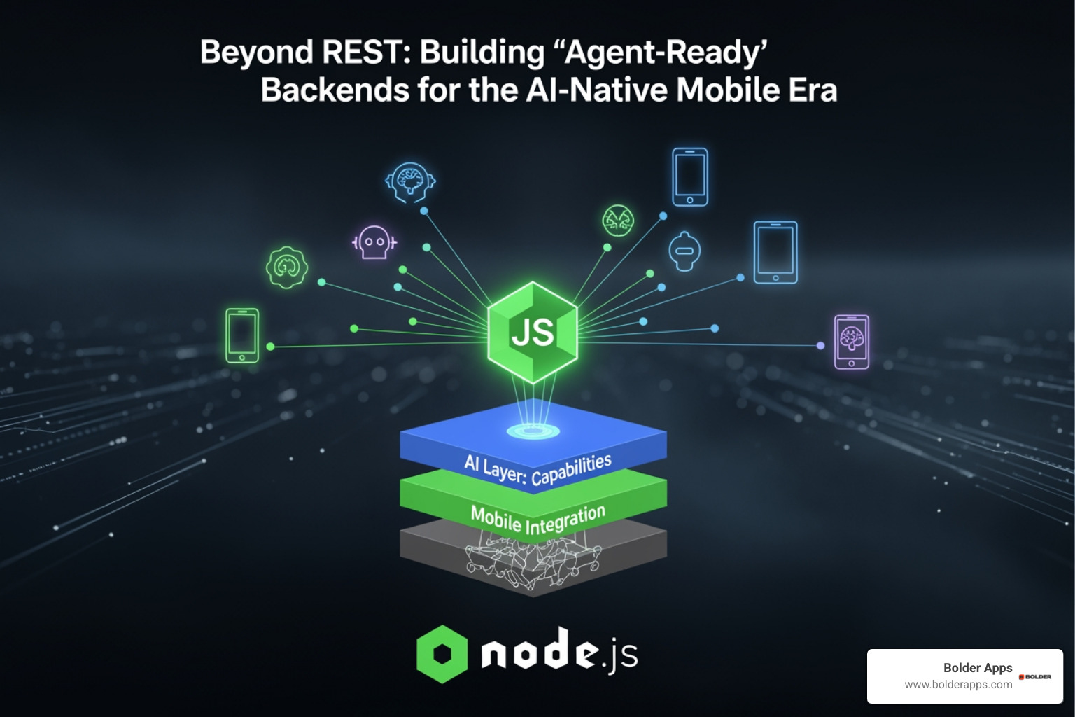 Beyond REST: Building 'Agent-Ready' Node.js Backends for the AI-Native Mobile Era