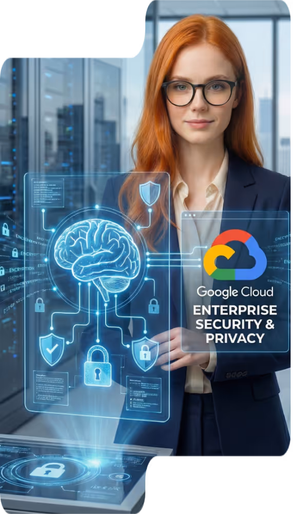 A Solução de IA da MMCafé possui Segurança de nível Enterprise