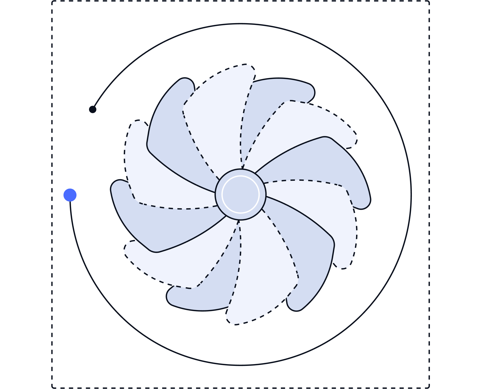 How cooling innovation redefines data center efficiency
