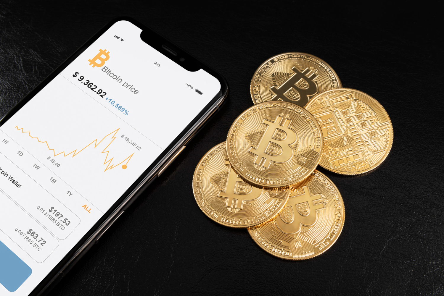 Crypto Platform