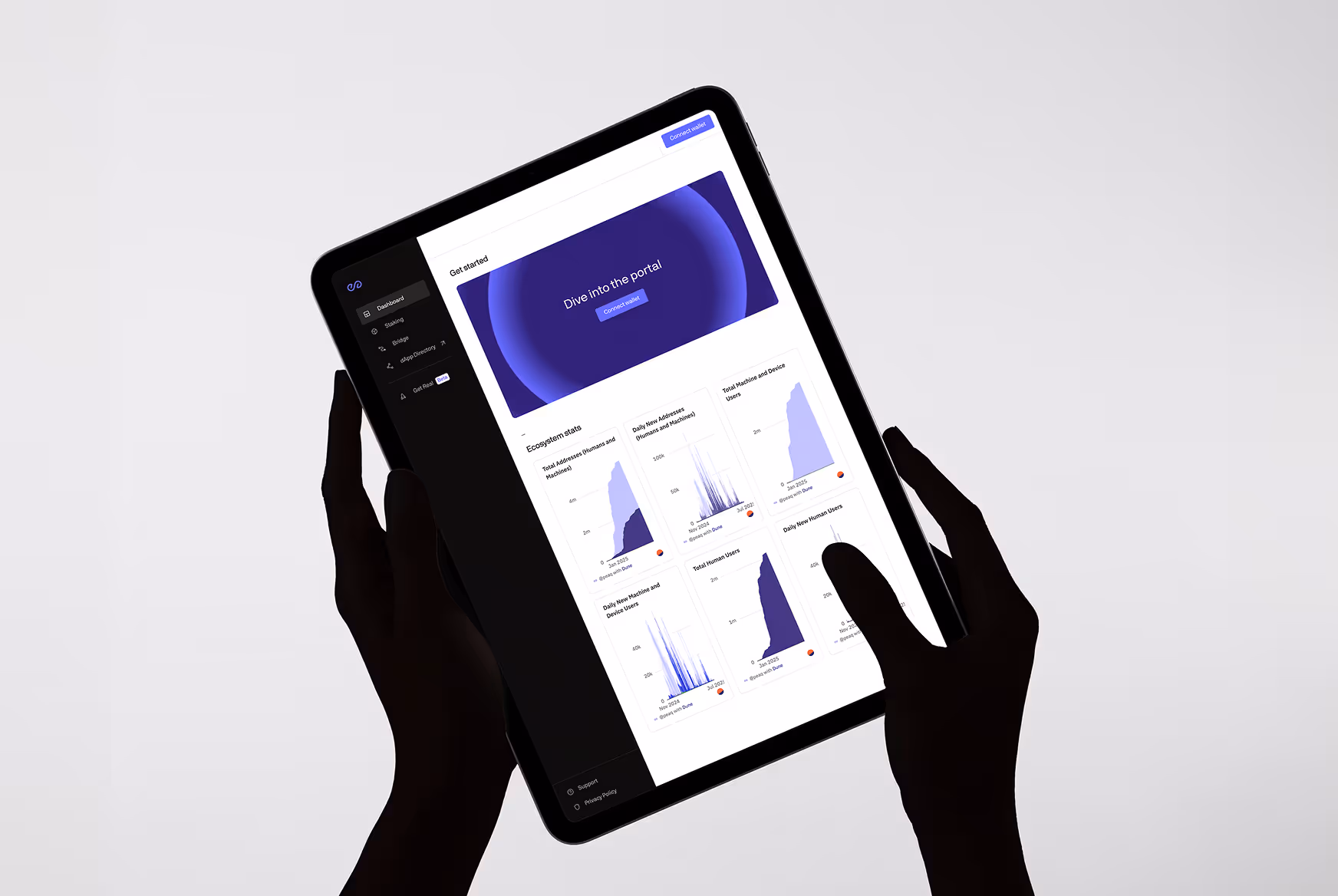 Person holding a tablet showing a dashboard with ecosystem stats and charts.