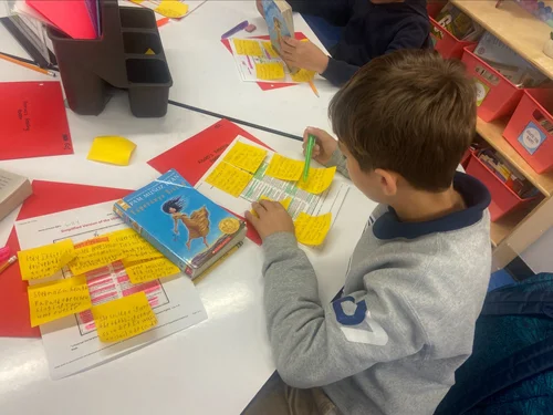 Children's Creativity