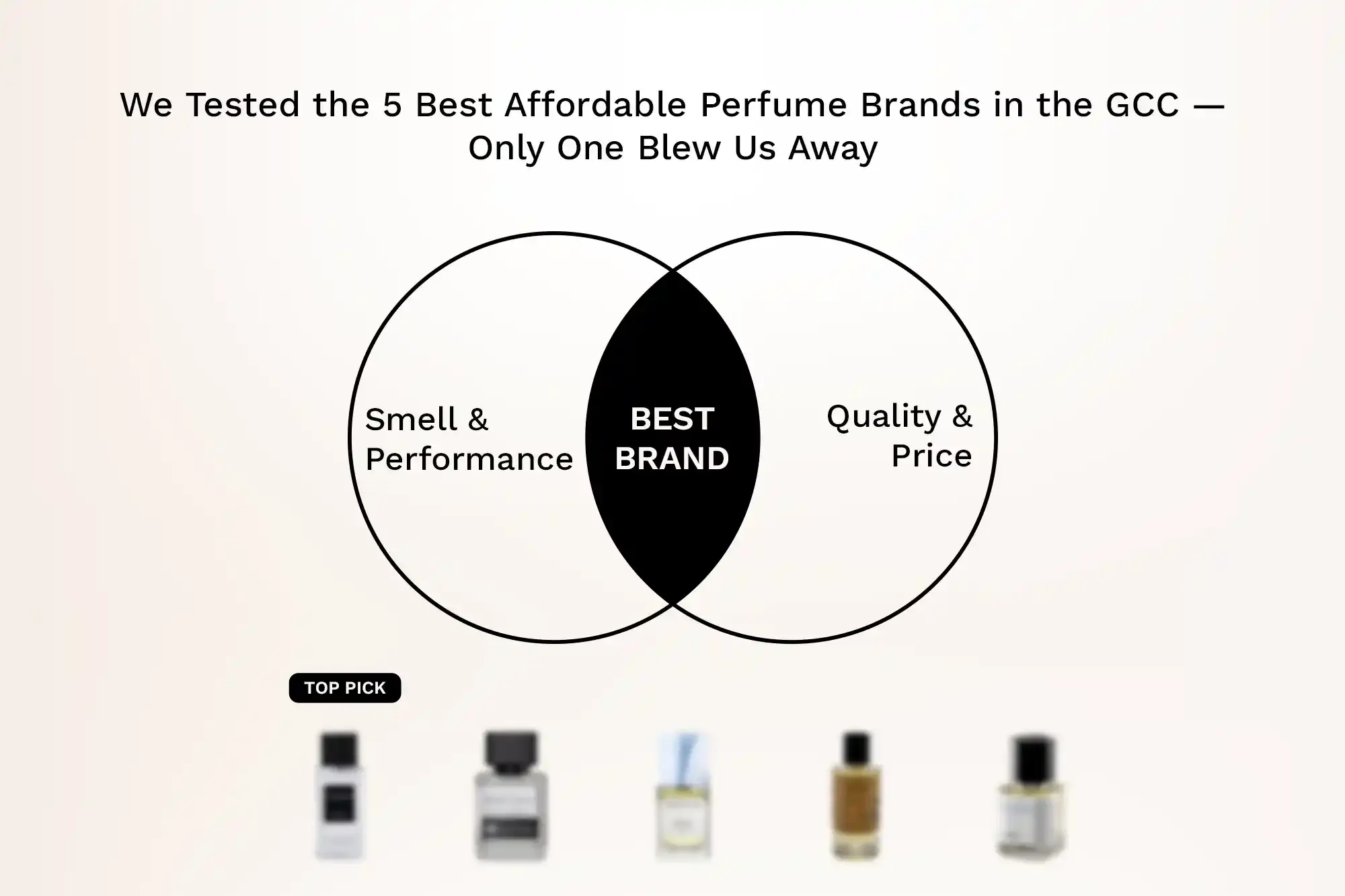 Top 5 Inspired Perfume Brands