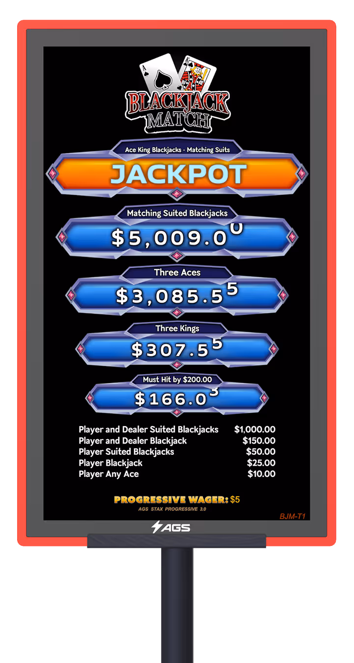 AGS Blackjack Match progressive jackpot display with multiple betting levels