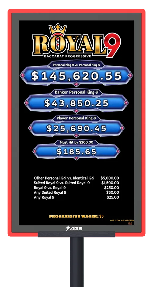 AGS Royal 9 Baccarat Progressive game display with multiple jackpot amounts