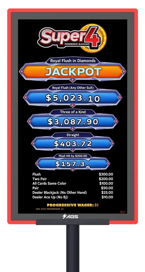 AGS Super 4 Progressive Blackjack jackpot screen with prize levels