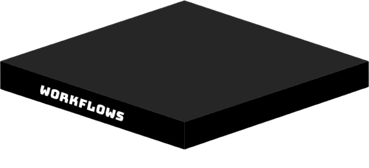 Workflows