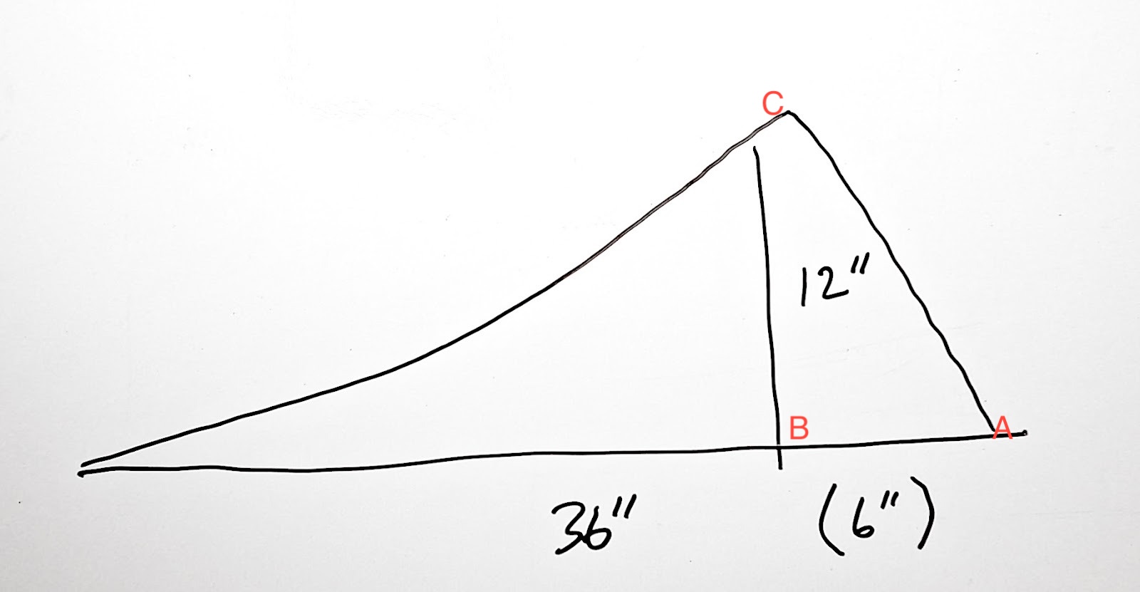 Drawing of profile of ramp