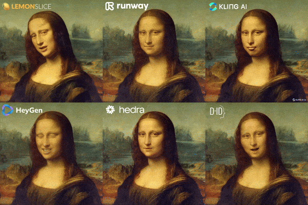 The best AI tools for creating singing avatars in 2025