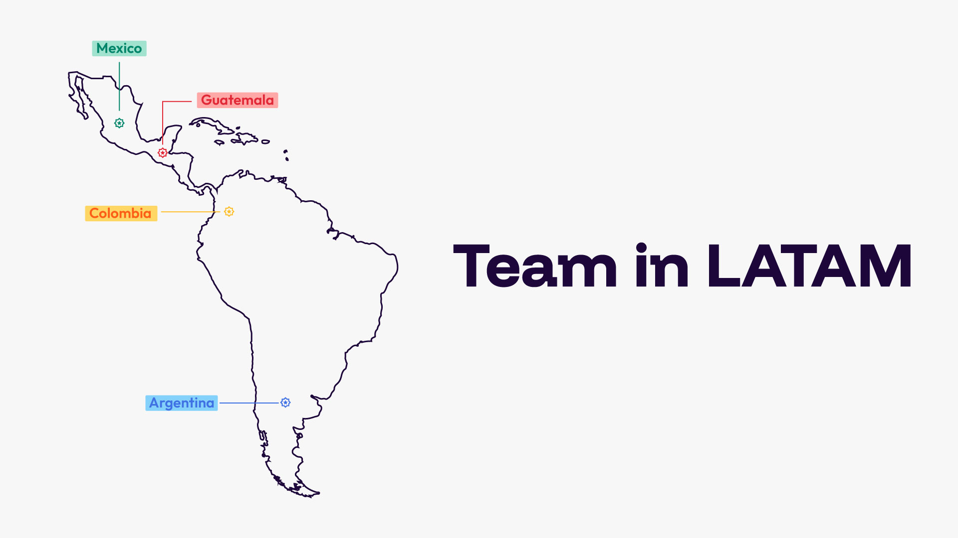 OutSight team distribution map highlighting presence in Mexico, Guatemala, Colombia, and Argentina
