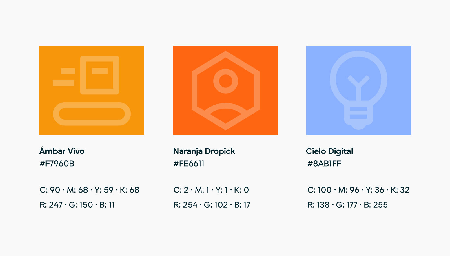 Dropick brand design system — three brand colors (Ámbar Vivo, Naranja Dropick, Cielo Digital) with CMYK and RGB values,