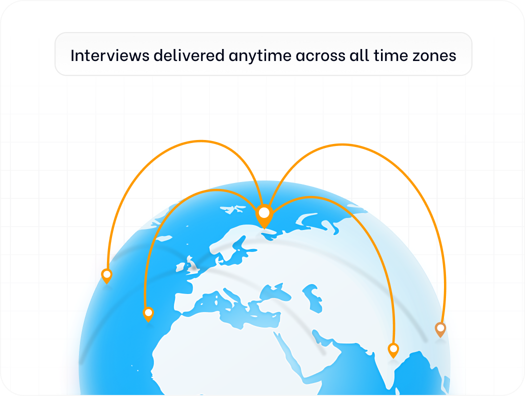 Blue globe showing Europe, the Middle East, and Asia with orange location points connected by arcs, illustrating interviews delivered anytime across all time zones.