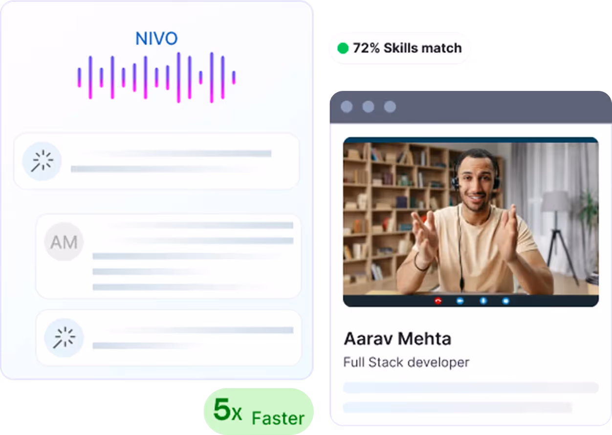 Interface showing a voice transcription labeled NIVO and a video call screen with Aarav Mehta, a Full Stack developer, highlighting a 72% skills match and 5 times faster processing.