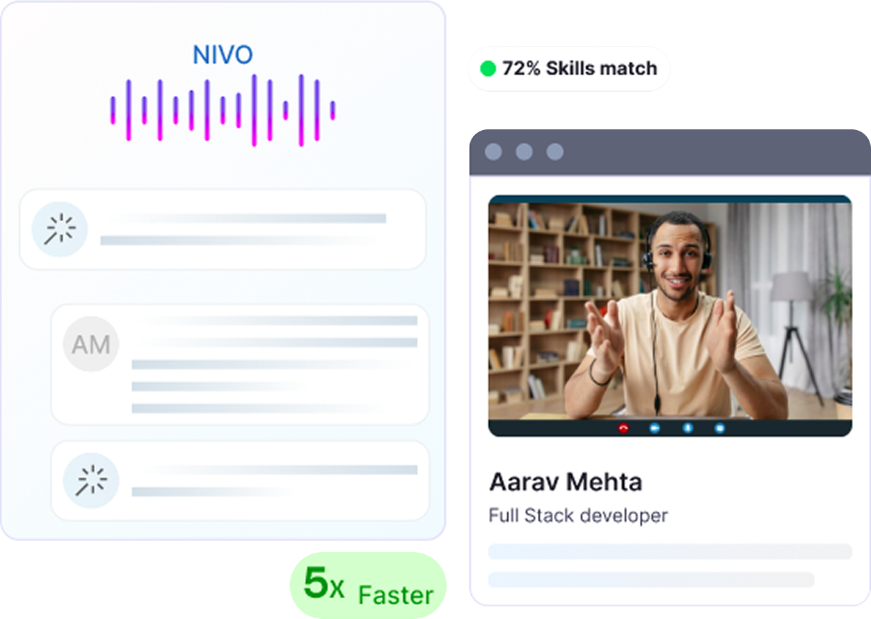 Interface showing a voice transcription labeled NIVO and a video call screen with Aarav Mehta, a Full Stack developer, highlighting a 72% skills match and 5 times faster processing.