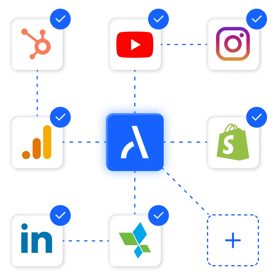 Adriel's logo centralized, with connectors such as "HubSpot, Instagram, and LinkedIn' surrounding it, with dotted lines connect them to the Adriel logo. 