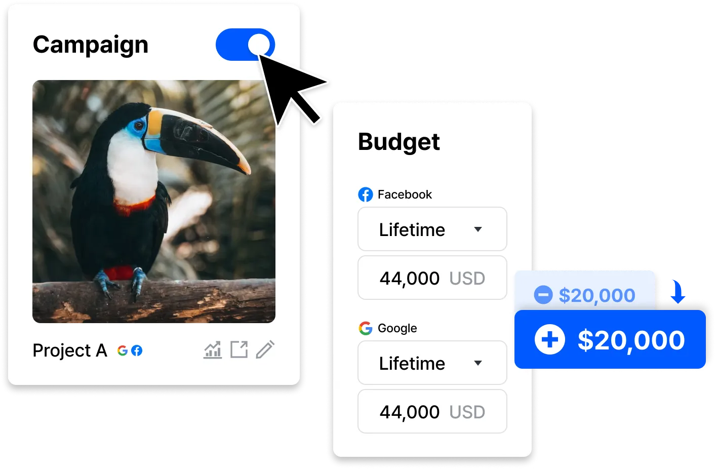 An image displaying and Ad Creative being turned on with a button and a dropdown menu showing you can change the budget of the ad.