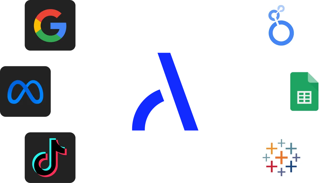 A diagram showing connector logos "Google, Meta, and TikTok" pointing toward the Adriel Logo, which then points to Google Looker Studio, Excel, and Tableau