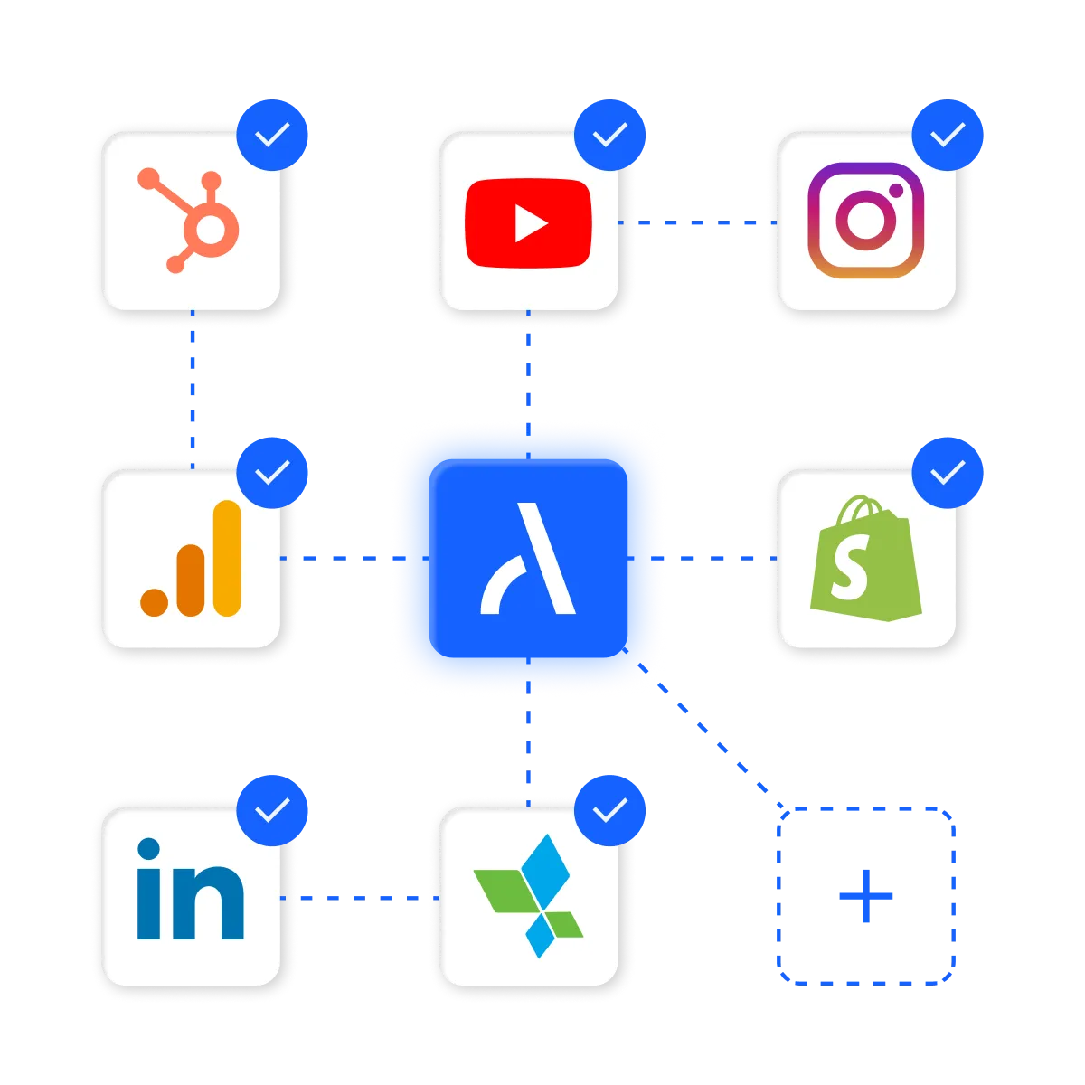 The Adriel Logo centered, with connection logos such as "HubSpot, YouTube, Instagram, and Shopify" that are connected to the Adriel Logo. This conveys we can connect with almost any connector.