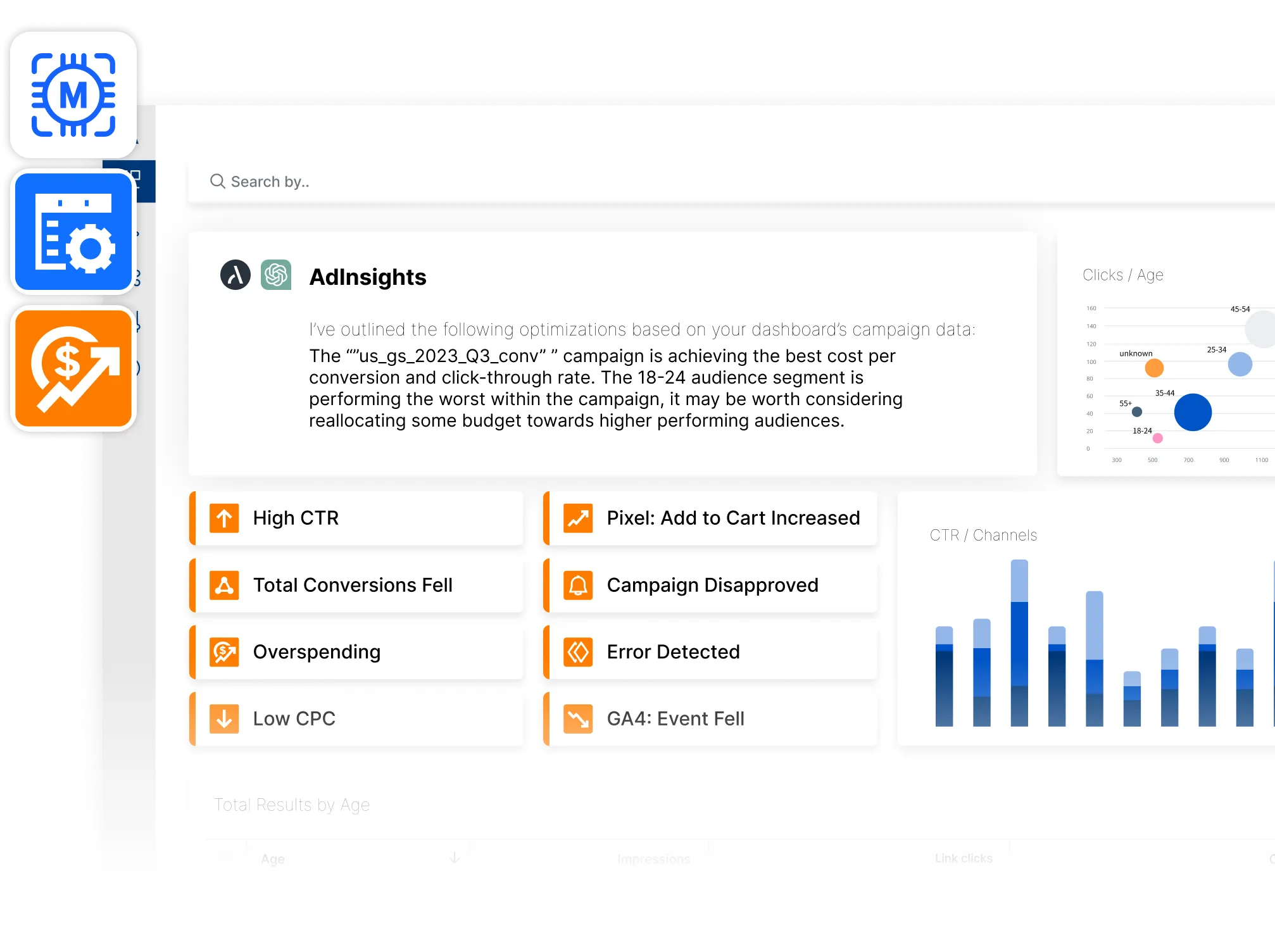 A dashboard that includes widgets for AI Insights and alerts, allowing you to get a better understanding of your ad performance without deep diving your data.