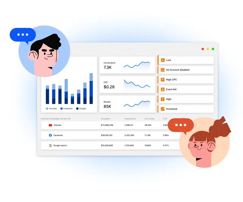 2 circles with animated people inside with a dashboard in between them. It conveys that they're discussing the insights the dashboard is providing.