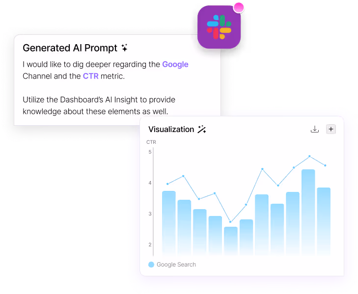 A graphic showing the AI Messenger Agent, where you can ask a slack bot a question related to your dashboard and it'll provide you with an overview of its performance.