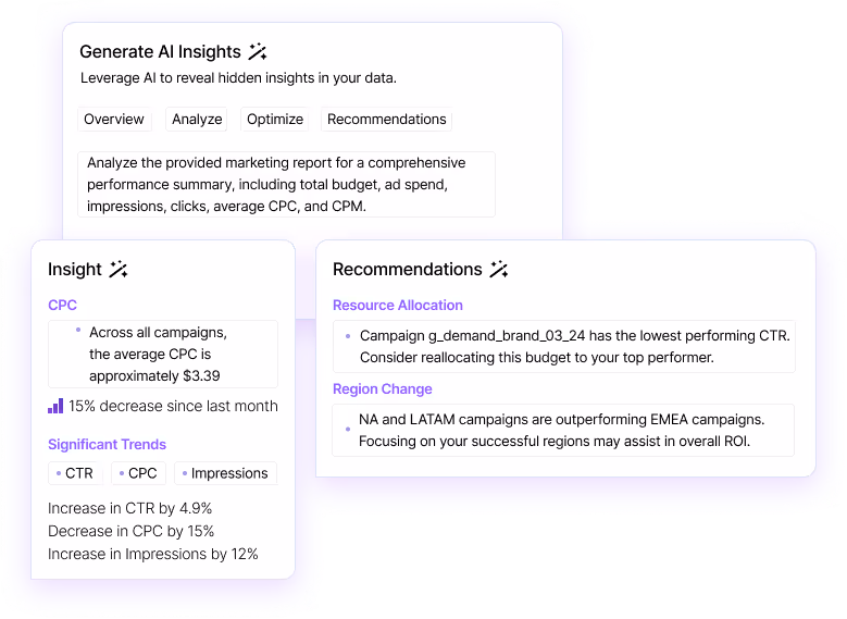 A group of widgets that show our AI Insights, where you can ask a question relating to your dashboard and get in-depth analysis and insights.