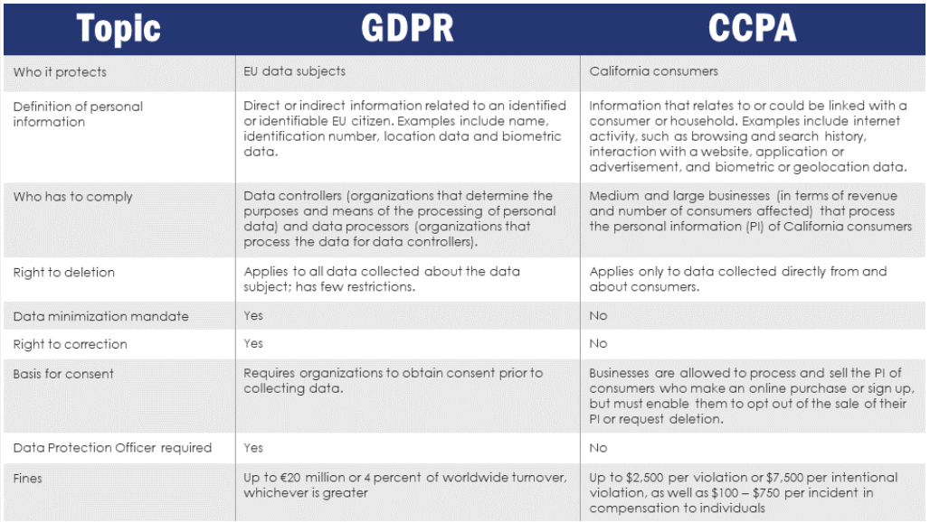 Graphical user interface, text, application, emailDescription automatically generated