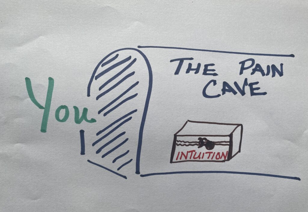 ThePainCaveNyou