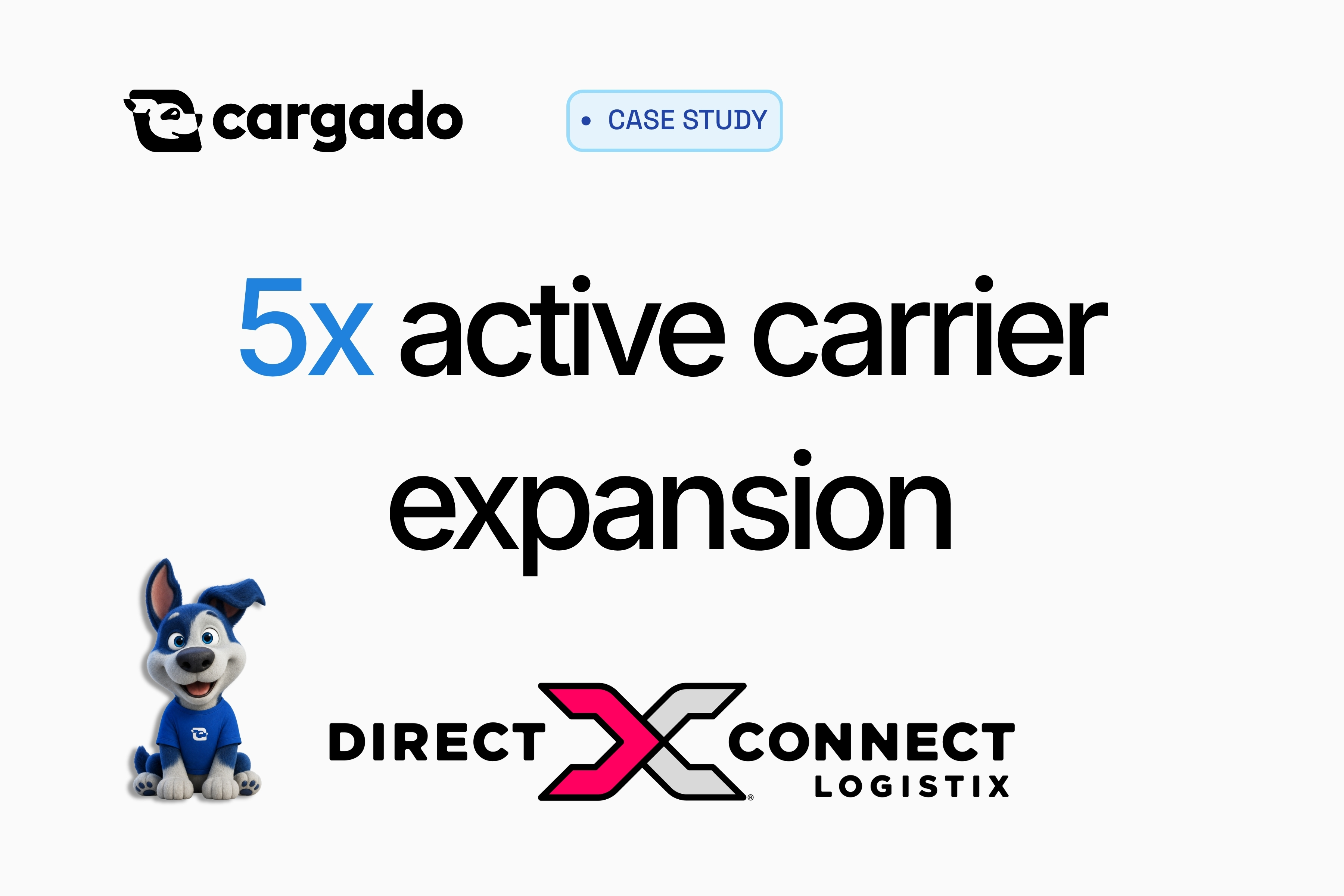 A $285M Indianapolis-based brokerage used Cargado to expand its Mexico network from 10 active carriers to 50, opening up El Paso, McAllen, Nogales, Calexico, and Otay Mesa and unlocking spot freight for the first time.