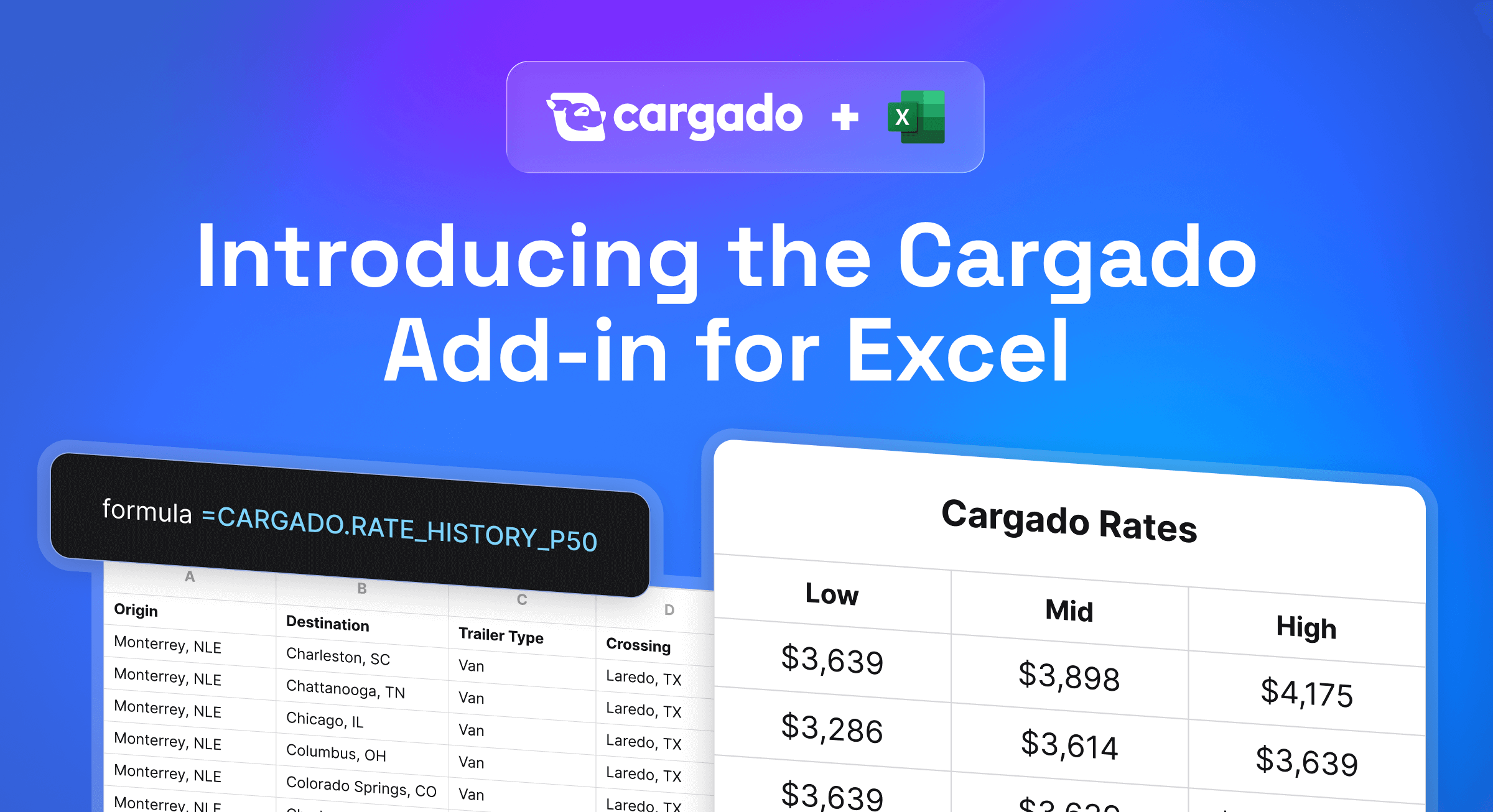 Introducing the new Cargado Add-in for Excel: Quote Mexico and Canada freight in seconds