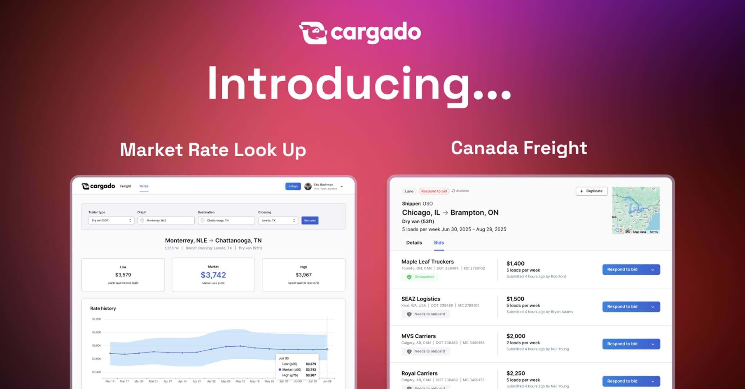 Exciting news: Expanding into Canada and introducing Cargado Market Rates